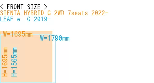 #SIENTA HYBRID G 2WD 7seats 2022- + LEAF e+ G 2019-